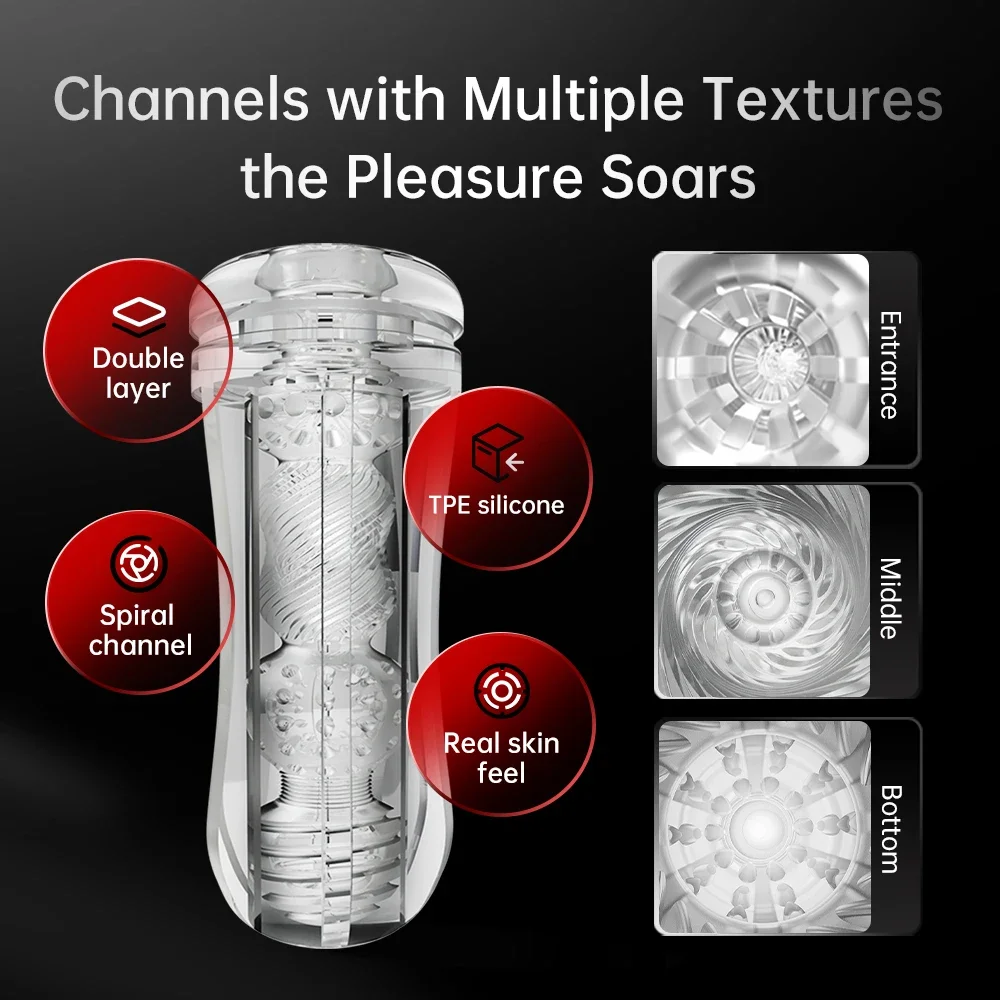 DRY WELL Masturbator Male Sex  - Medical Wellness & Spa Werona บทวิจารณ์และราคา